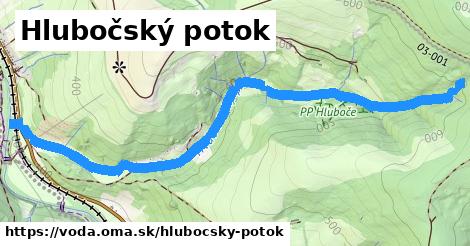 Hlubočský potok