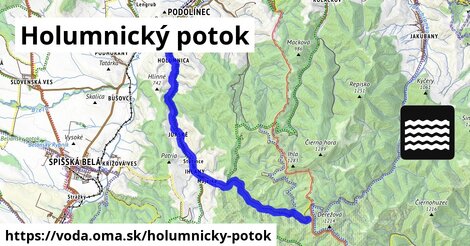 Holumnický potok