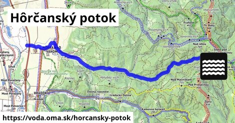 Hôrčanský potok