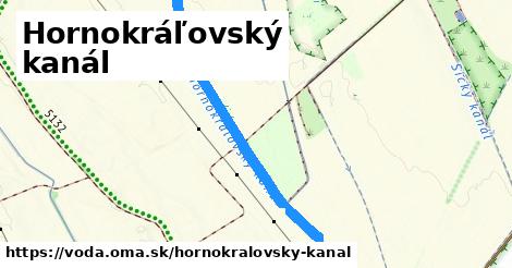 Hornokráľovský kanál
