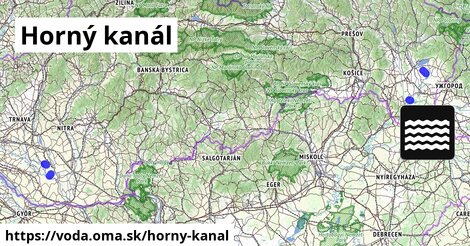 Horný kanál