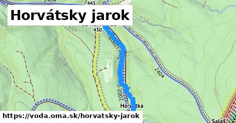 Horvátsky jarok