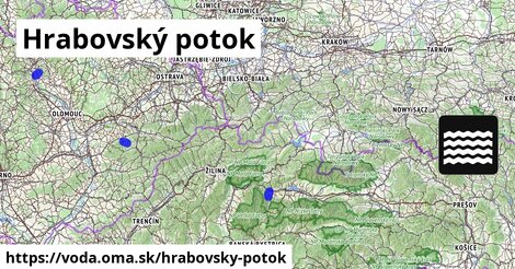 Hrabovský potok