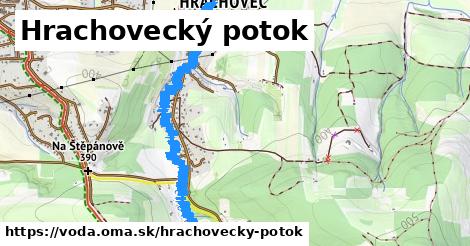 Hrachovecký potok