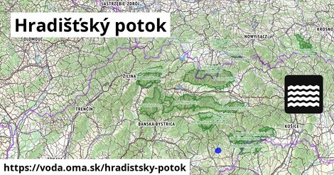 Hradištský potok