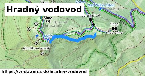 Hradný vodovod