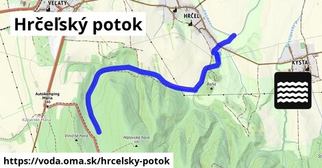 Hrčeľský potok