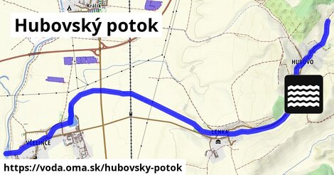 Hubovský potok