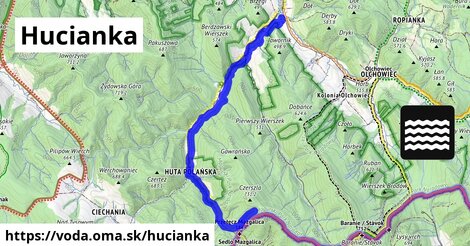 Hucianka