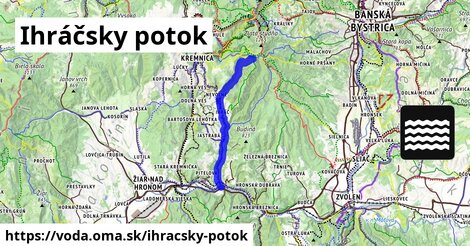 Ihráčsky potok