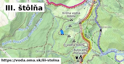 III. štôlňa