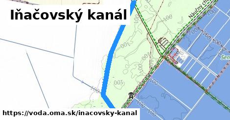 Iňačovský kanál