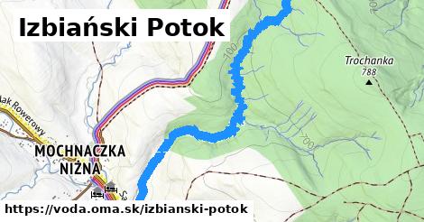 Izbiański Potok