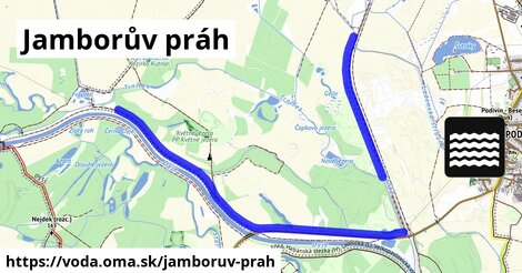 Jamborův práh