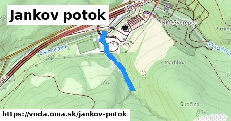 Jankov potok
