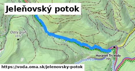 Jeleňovský potok