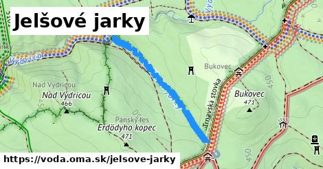 Jelšové jarky