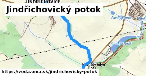 Jindřichovický potok