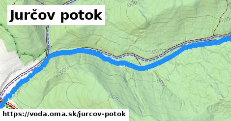 Jurčov potok
