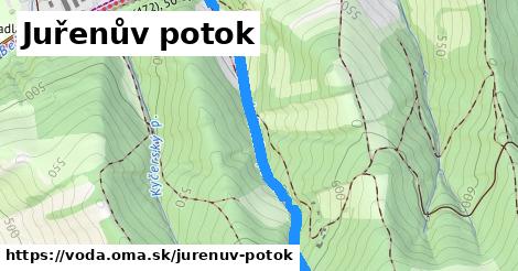 Juřenův potok