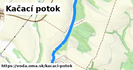 Kačací potok