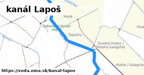 kanál Lapoš