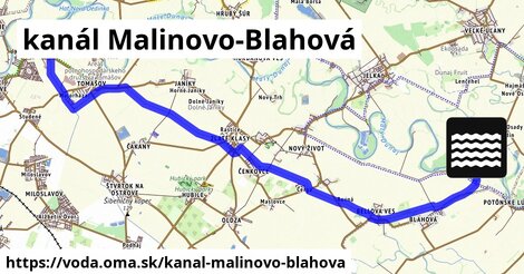 kanál Malinovo-Blahová