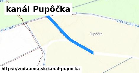 kanál Pupôčka