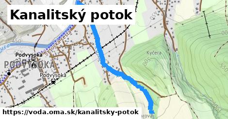 Kanalitský potok