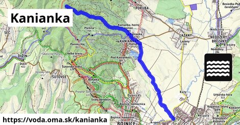 Kanianka