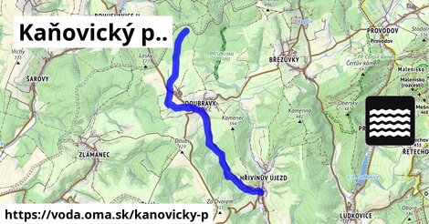 Kaňovický p..