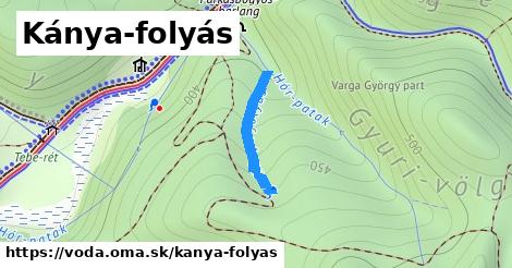 Kánya-folyás