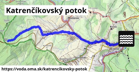 Katrenčíkovský potok