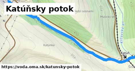 Katúňsky potok