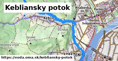 Kebliansky potok