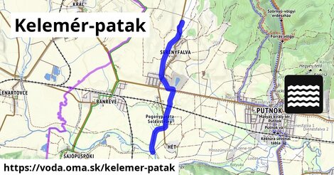 Kelemér-patak