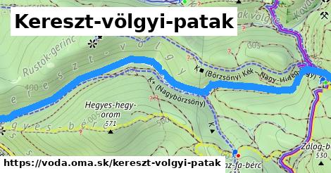 Kereszt-völgyi-patak