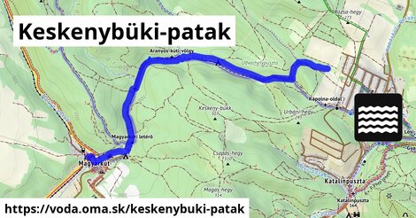 Keskenybüki-patak