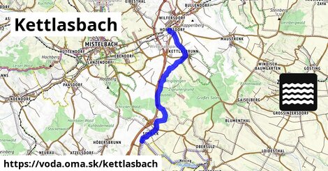 Kettlasbach