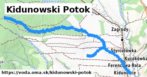 Kidunowski Potok