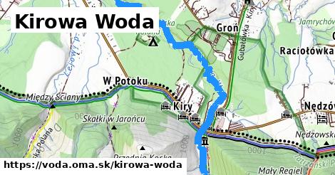 Kirowa Woda