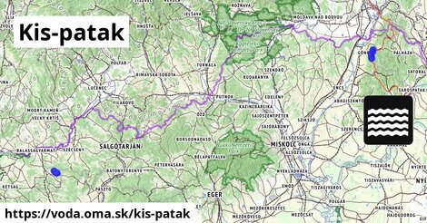 Kis-patak