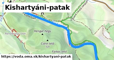 Kishartyáni-patak