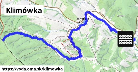 Klimówka