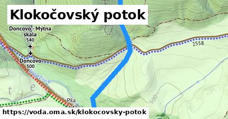 Klokočovský potok