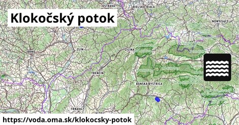 Klokočský potok