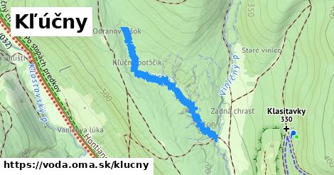 Kľúčny