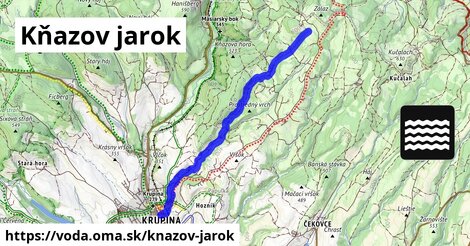 Kňazov jarok