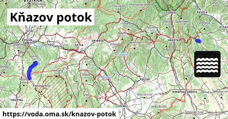 Kňazov potok