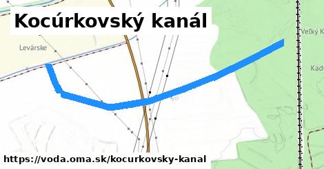 Kocúrkovský kanál